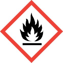 GHS07